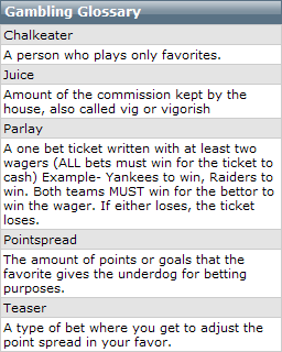 Gambling Terminology