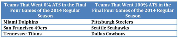 ats3_momentum090315.jpg