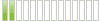 Participation Meter