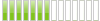 Participation Meter