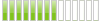 Participation Meter