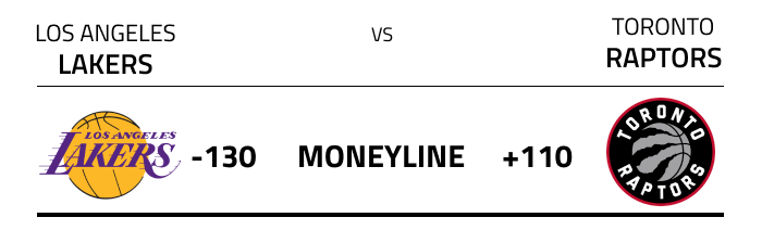 Money line nba tonight