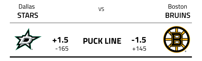 Puck line odds in NHL betting