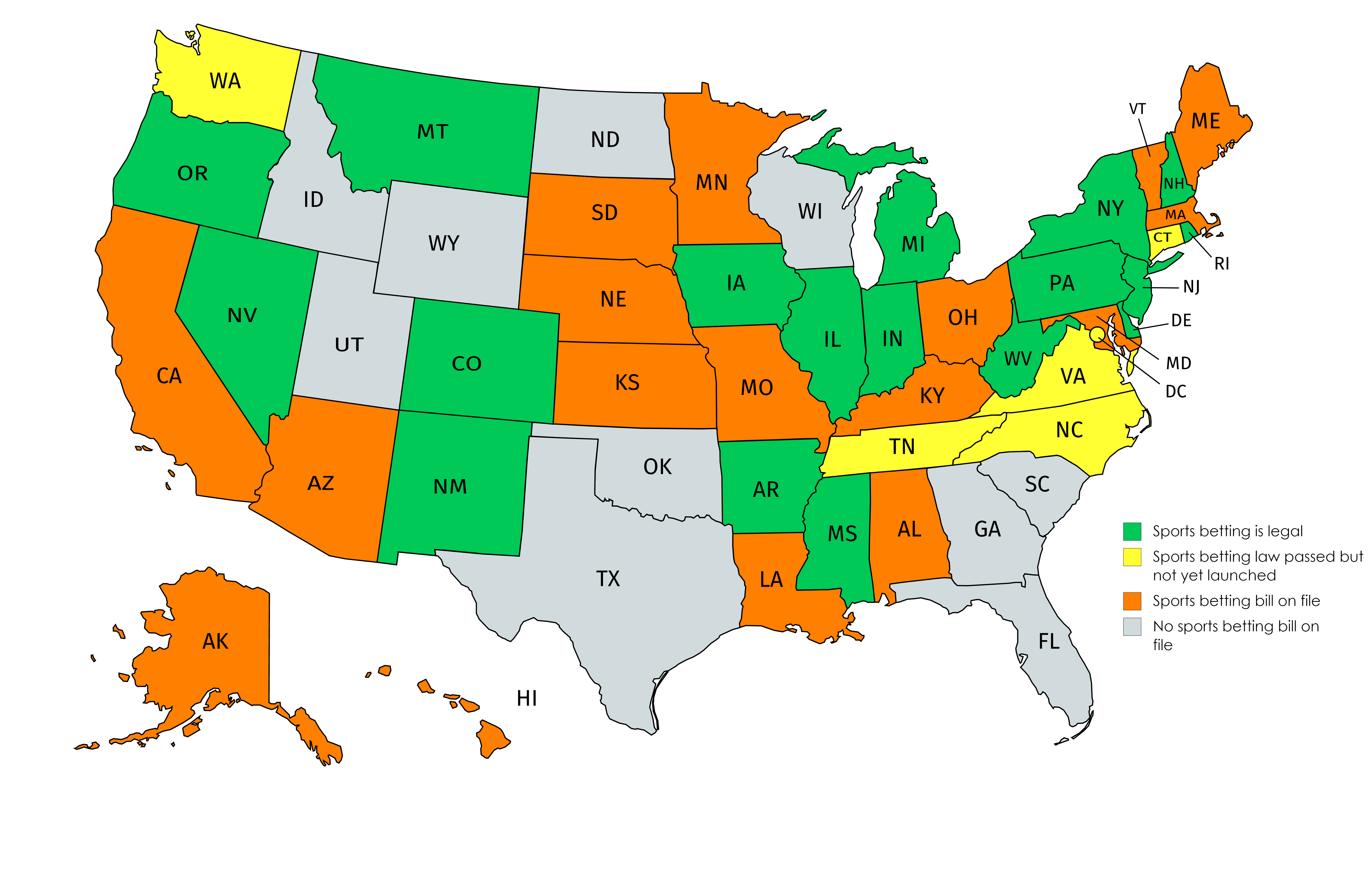 which states have legal online sports betting