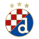DINAMO