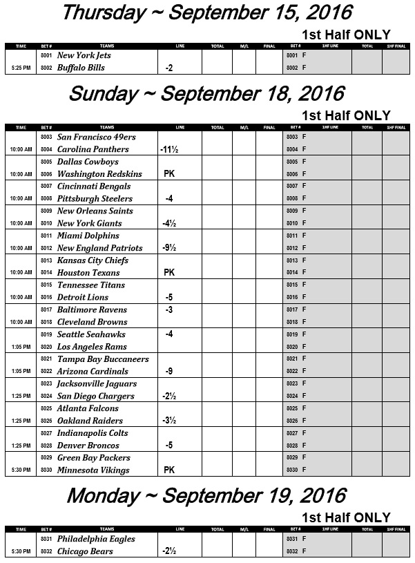 betting lines for the 2016 NFL season 