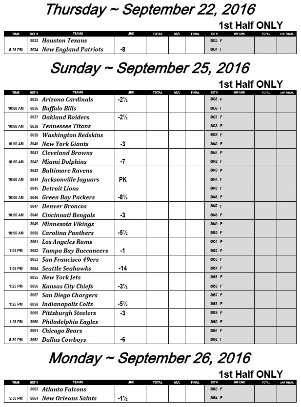 Nfl lines for this week